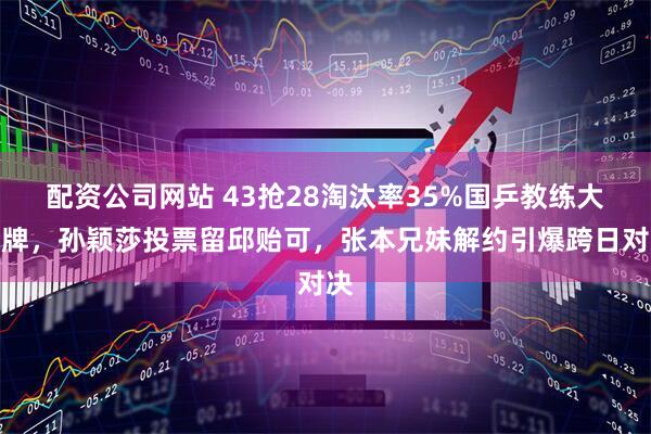 配资公司网站 43抢28淘汰率35%国乒教练大洗牌，孙颖莎投票留邱贻可，张本兄妹解约引爆跨日对决