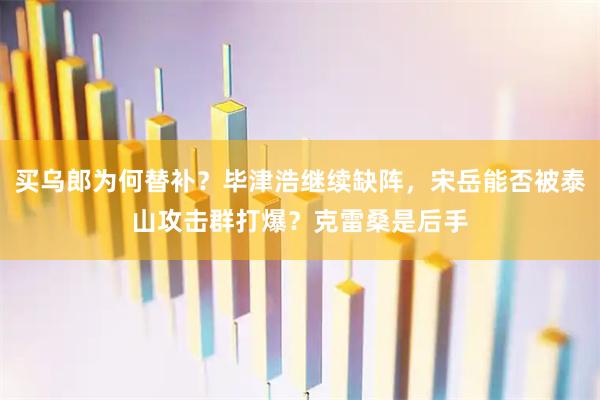 买乌郎为何替补？毕津浩继续缺阵，宋岳能否被泰山攻击群打爆？克雷桑是后手
